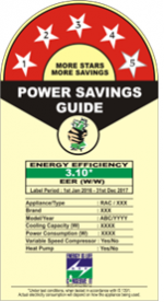 Power Savings guide